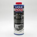 LIQUI MOLY Pro Line Diesel Partikelfilter Schutz DPF...